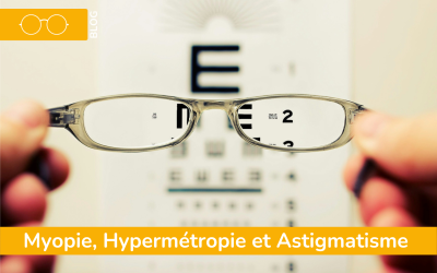 Troubles de la réfraction : myopie, hypermétropie et astigmatisme décodés.